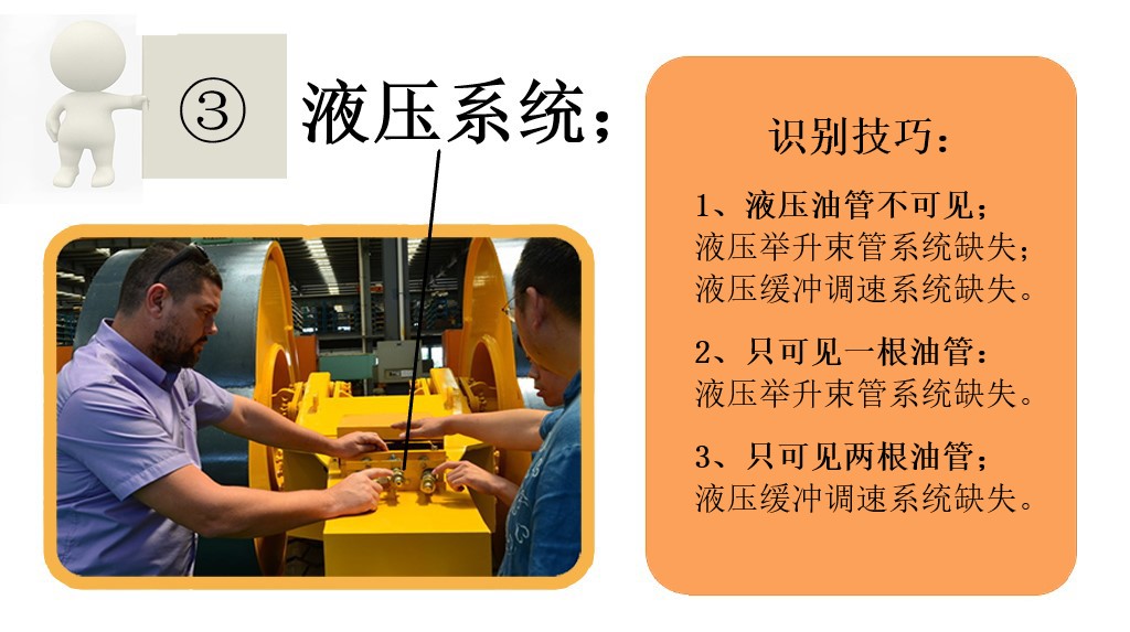 怎么識別“液壓緩沖調速系統”的有無?