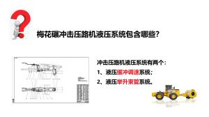 沖擊碾液壓系統(tǒng)有哪些？作用是什么？